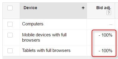 Mobile device bid adjustment in Youtube ad group